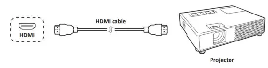 ViewSonic ViewBoard IFP70 Series Commercial Touch Display - figure 19