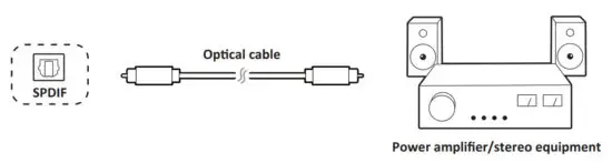 ViewSonic ViewBoard IFP70 Series Commercial Touch Display - figure 20
