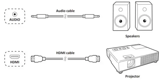 ViewSonic ViewBoard IFP70 Series Commercial Touch Display - figure 21