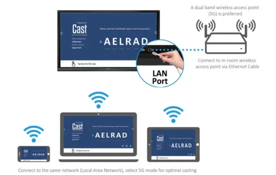 ViewSonic ViewBoard IFP70 Series Commercial Touch Display - figure 26