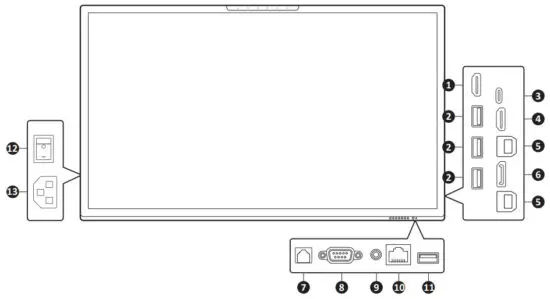 ViewSonic ViewBoard IFP70 Series Commercial Touch Display - figure 5