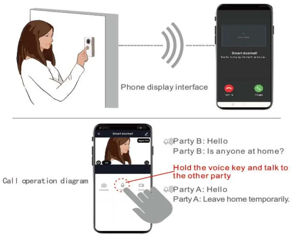 Golden Vision H4 Smart Battery Video Doorbell fig 1