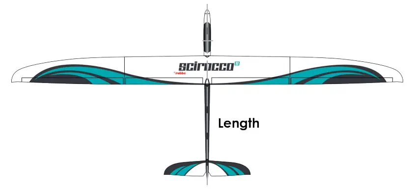 robbe Scirocco S 75m PNP Full-GRP High Performance Glider With 4 Flap Wing - figure 1