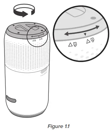 levoit Core 400S Smart True HEPA Air Purifier - GETTING STARTED