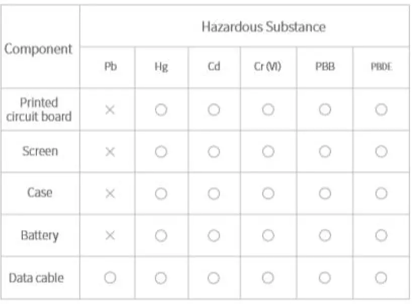 Netease Youdao Information Technology SC6600L Smartphone 10