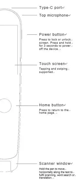 Netease Youdao Information Technology SC6600L Smartphone fig 1