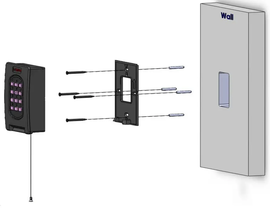 IDENTIV uTrust TS Contact Keypad Reader - Keypad Reader 1