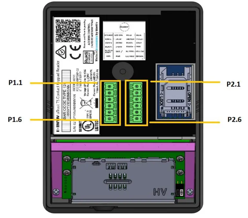 IDENTIV uTrust TS Contact Keypad Reader - Pinout diagram