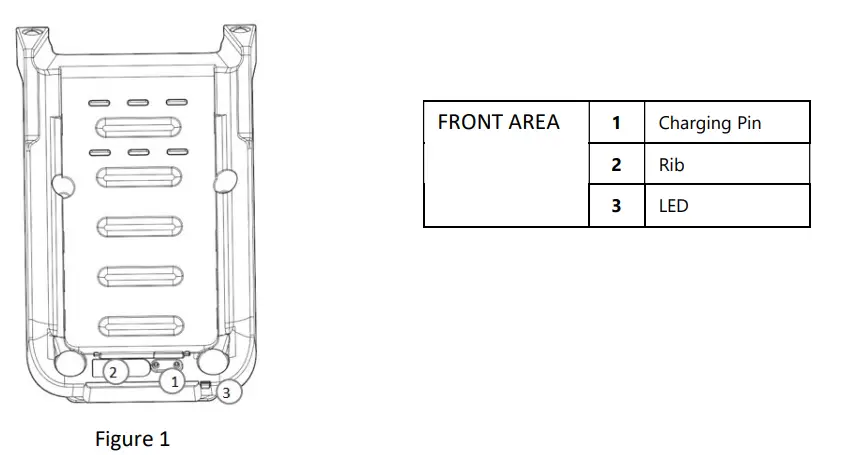 XAC-XC70E-TERMINAL-PAYMENT-CRADLE-FIG-2