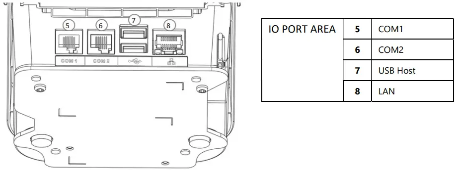 XAC-XC70E-TERMINAL-PAYMENT-CRADLE-FIG-4