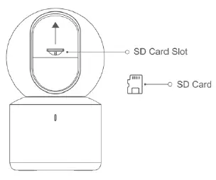 ULTIMATE-C0221100-Smart-Camera-fig-2