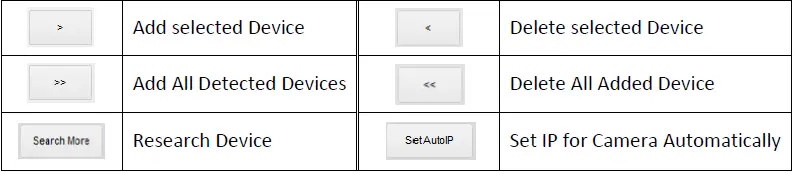 ULTIMATE-C0221100-Smart-Camera-fig-8