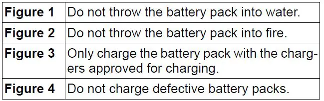 KARCHER-20420220-Battery-Power-36-60-Power-Tool-Battery-FIG-1