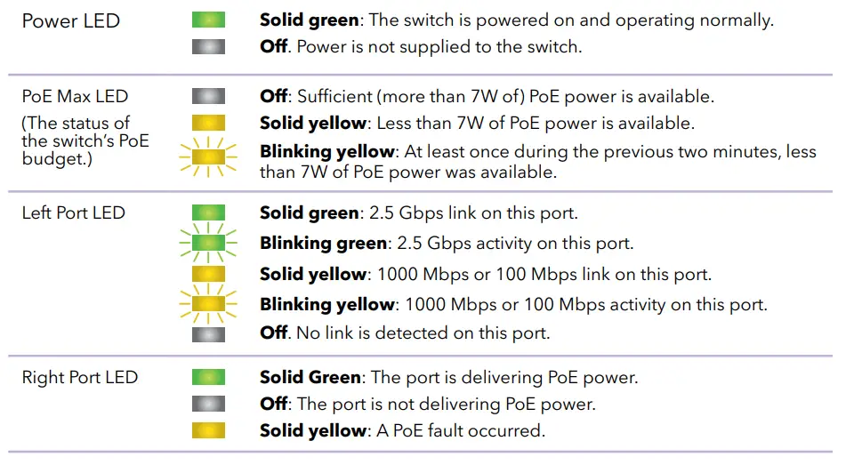 NETGEAR-8-Port-Gigabit-Ethernet-Unmanaged-Switch-2