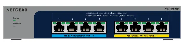 NETGEAR-8-Port-Gigabit-Ethernet-Unmanaged-Switch