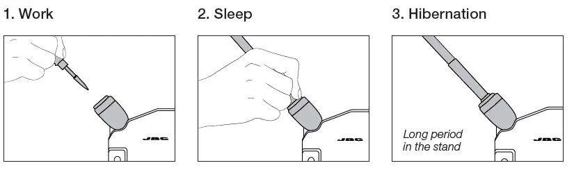 JBC DDU 2 Tool Control Unit-FIG10