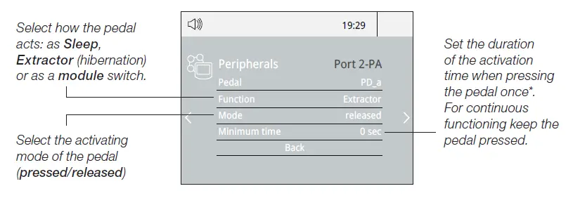 JBC DDU 2 Tool Control Unit-FIG9