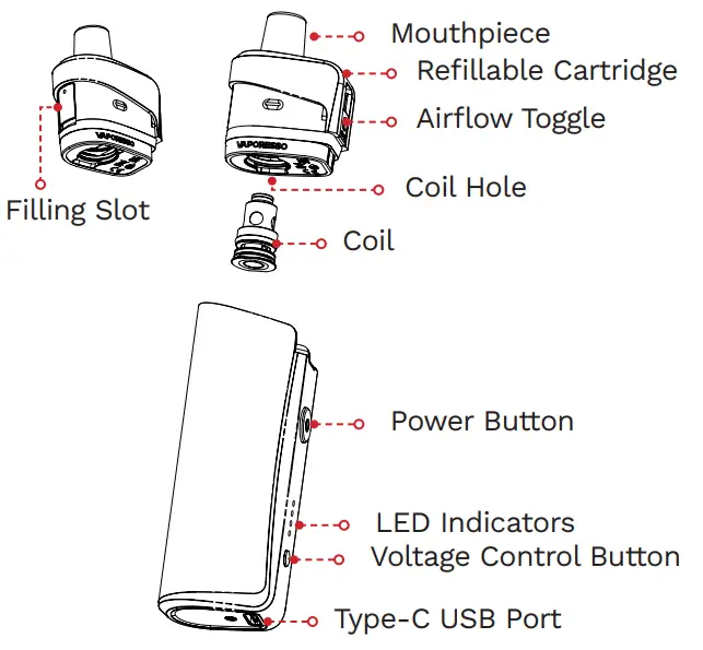 VAPORESSO GEN AIR 40 Pod Mod Kit - ENLARGED VIEW