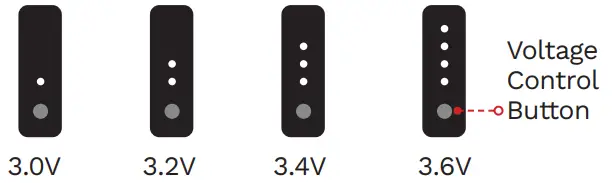 VAPORESSO GEN AIR 40 Pod Mod Kit - Voltage control