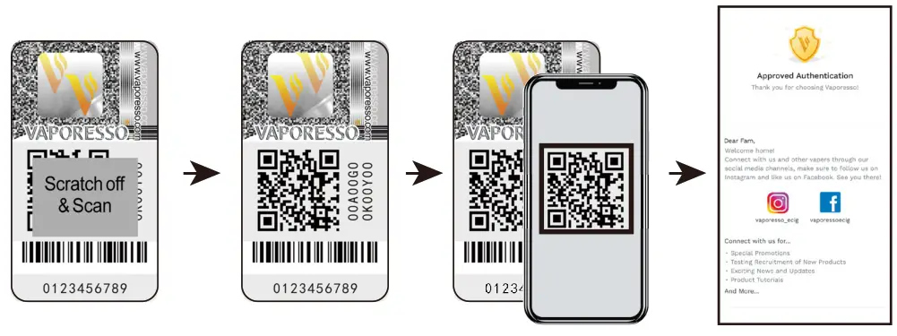 VAPORESSO GEN AIR 40 Pod Mod Kit - fig