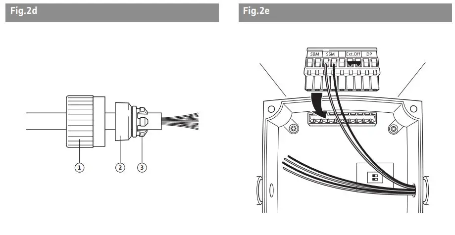 WILO TOP-Z 30 7 DM Protect-Modul C Instruction Manual - Fig 2.1