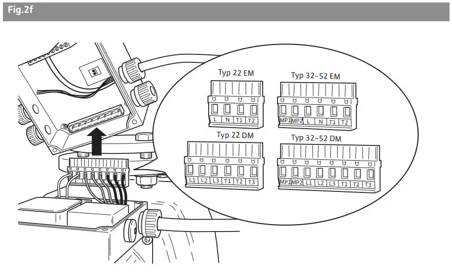 WILO TOP-Z 30 7 DM Protect-Modul C Instruction Manual - Fig 2.2