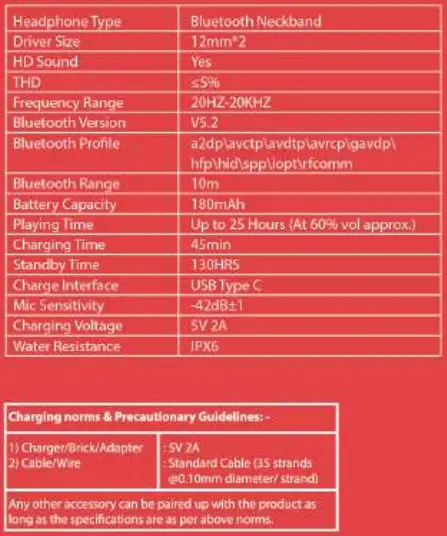 boAt-Rockerz-255-Bluetooth-Headset-FIG-2