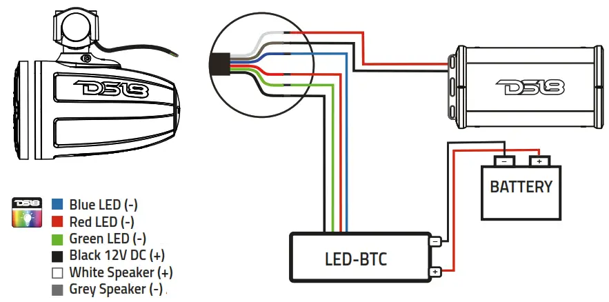 DS18 CF X6TP NS Marine Tower Pod for 6 5 Inch Speakers - fig6
