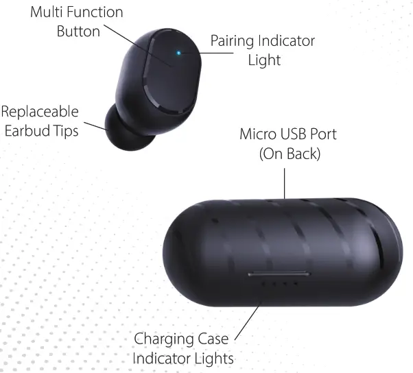 SM Tek Group TWS24 Pill True Wireless Earbuds - prodac overvew