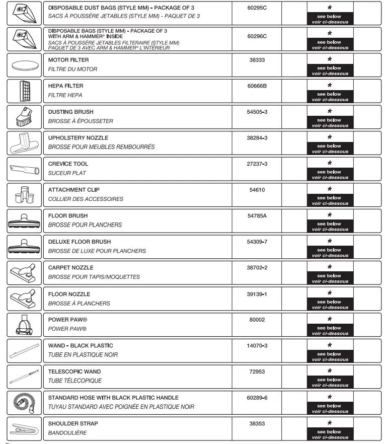 eureka 3680 Series Mighty Mite Vacuum Cleaner fig 14