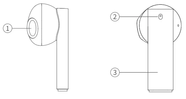 MUZEN Speed X TWS Bluetooth Earbuds - fig 2