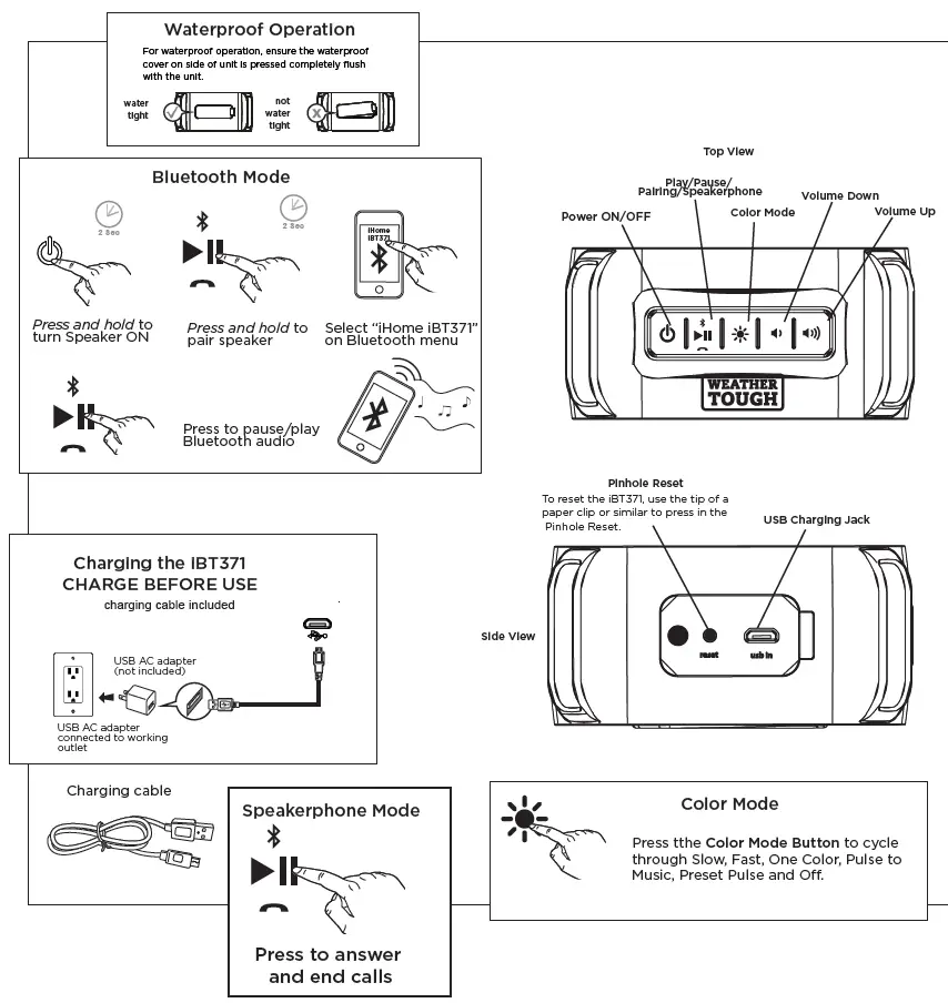 iHome iBT371 Weather Tough Portable Rechargeable Bluetooth Speake (2)