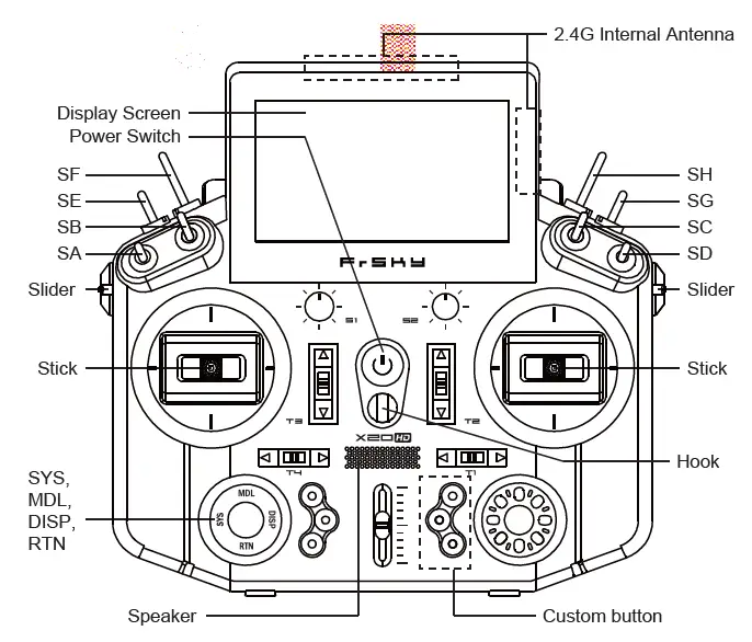FrSky TANDEM X20 HD Dual Band Transmitter FIG 1