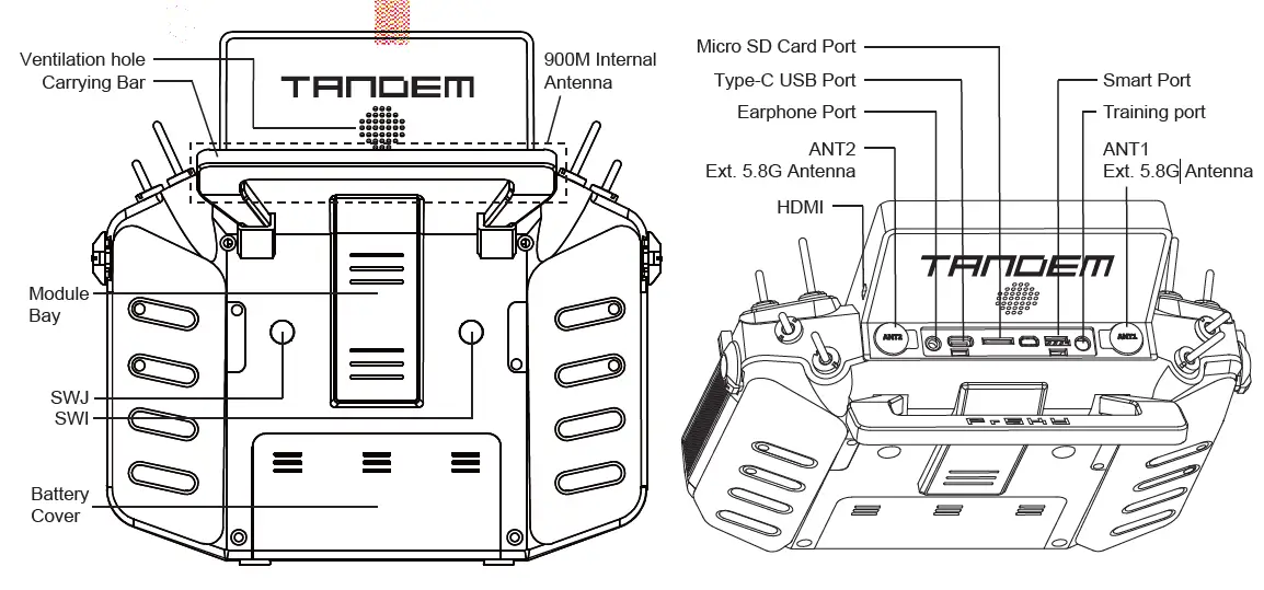 FrSky TANDEM X20 HD Dual Band Transmitter FIG 2