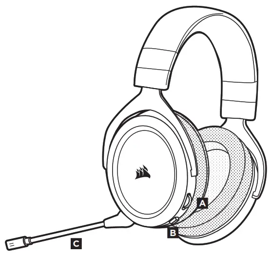 CORSAIR Stereo Gaming Headset - CONTROLS AND FEATURES
