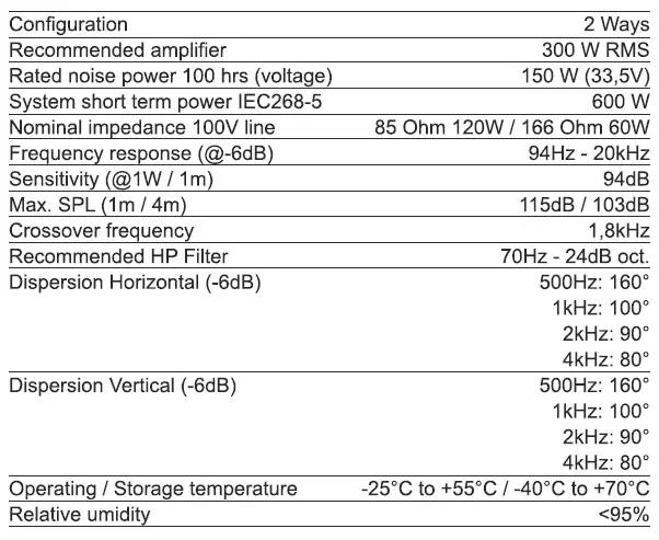FBT-SHADOW-108CT-Outdoor-Speaker-FIG1