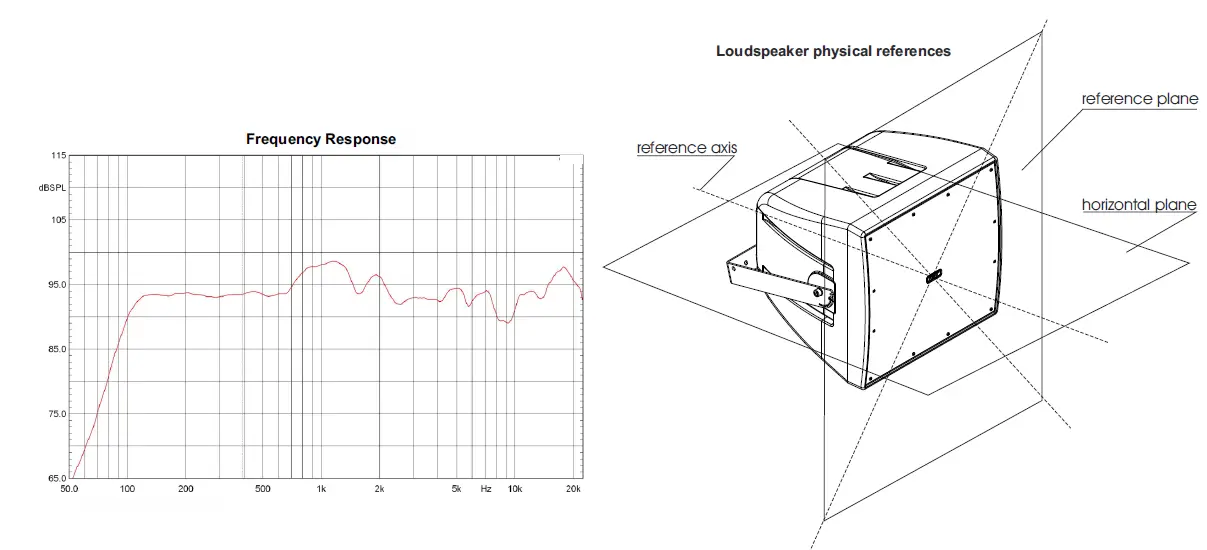 FBT-SHADOW-108CT-Outdoor-Speaker-FIG5