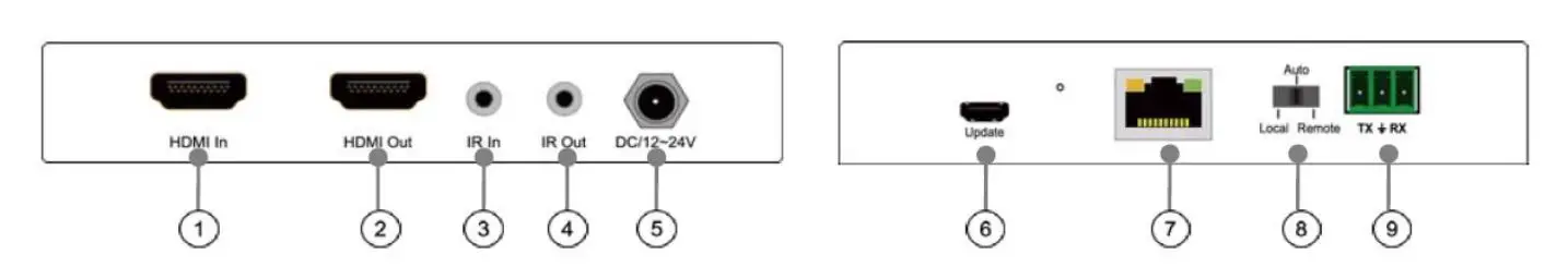 ECLER VEO-XPT44 4K HDBaseT Extender 1