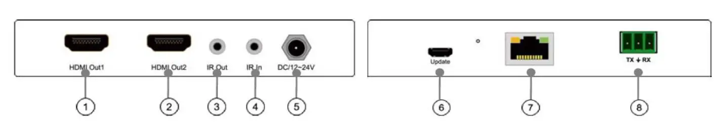 ECLER VEO-XPT44 4K HDBaseT Extender 2