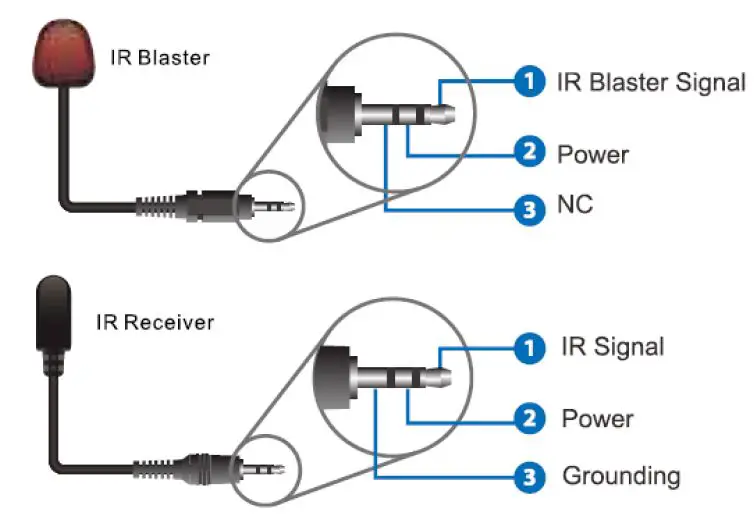 ECLER VEO-XPT44 4K HDBaseT Extender 3