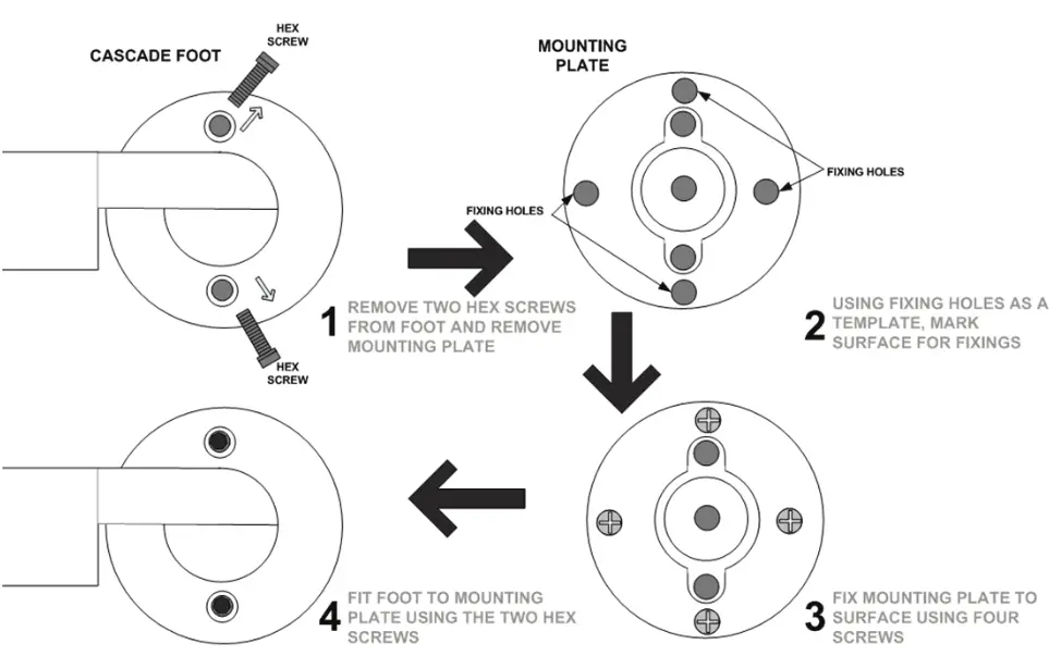 UFO 3851 Sensory Wall Cascade - fig 2