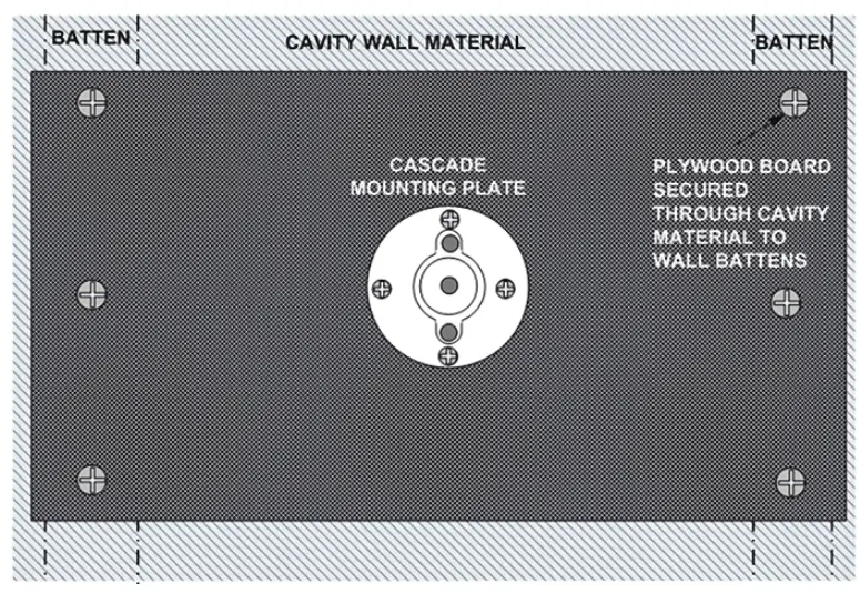 UFO 3851 Sensory Wall Cascade