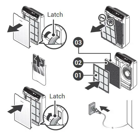 WINIX C535 Air Purifier with True HEPA Filter Set User Manual - INITIAL OPERATION
