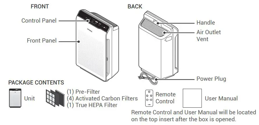 WINIX C535 Air Purifier with True HEPA Filter Set User Manual - MODEL PART DIAGRAM