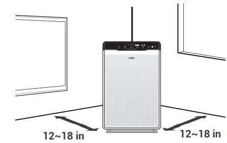 WINIX C535 Air Purifier with True HEPA Filter Set User Manual - WHERE TO USE