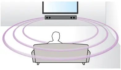 PHILIPS-HTL6140-Wireless-Soundbar-Speaker-FIG-4