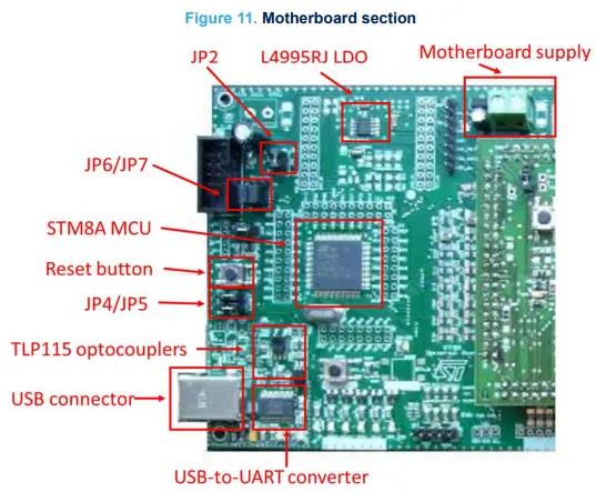 ST-com-UM2983-EVAL-L99ASC03-Evaluation-Board-FIG-5