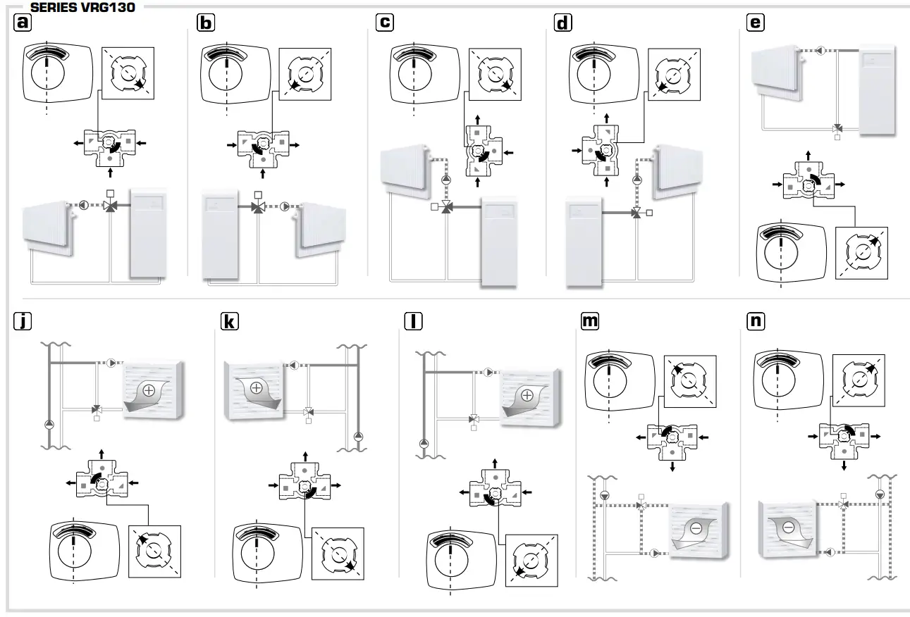 ESBE ARA600 Series Actuators for VRG130 Valves - fig 3