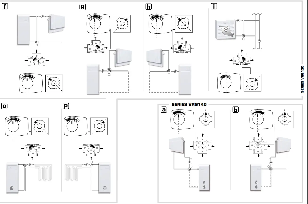 ESBE ARA600 Series Actuators for VRG130 Valves - fig 4