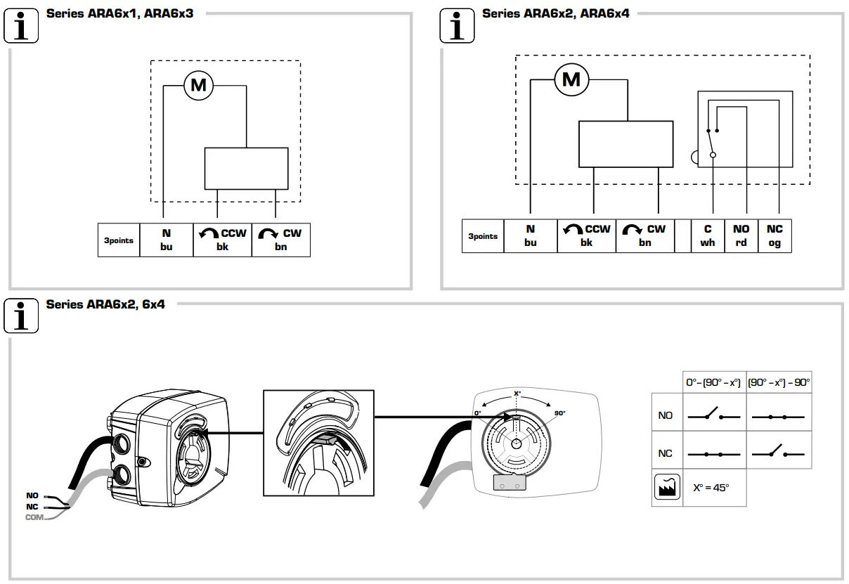 ESBE ARA600 Series Actuators for VRG130 Valves - fig 8